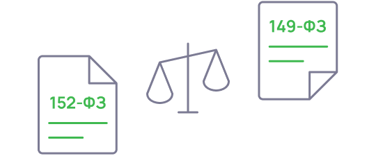 Соответствие закону