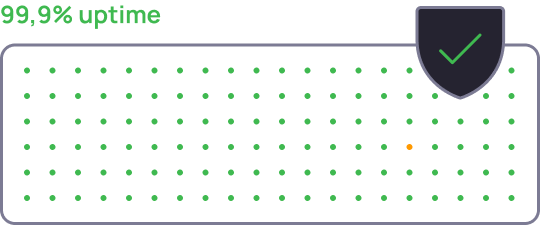 Надежность